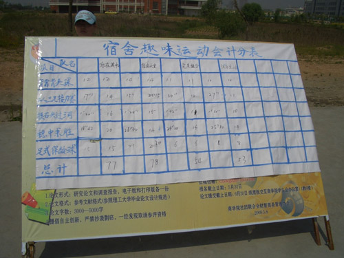点击这里用新窗口浏览图片